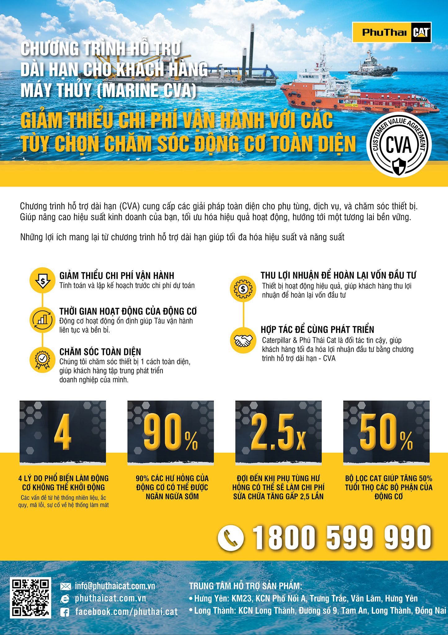 MARINE CUSTOMER VALUE AGREEMENTS (MARINE CVA)