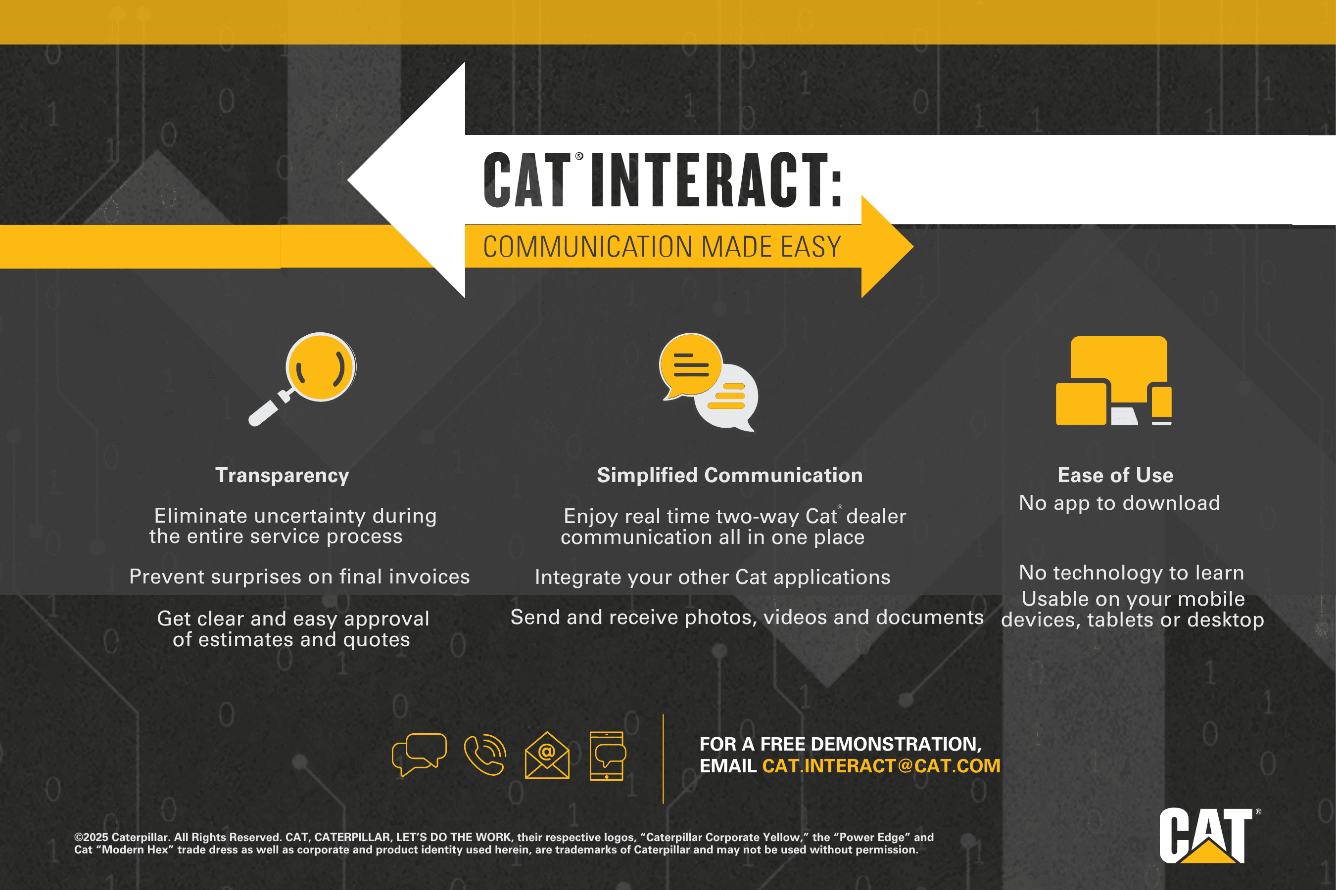 CAT® INTERACT – CHỦ ĐỘNG TRONG MỌI QUÁ TRÌNH DỊCH VỤ